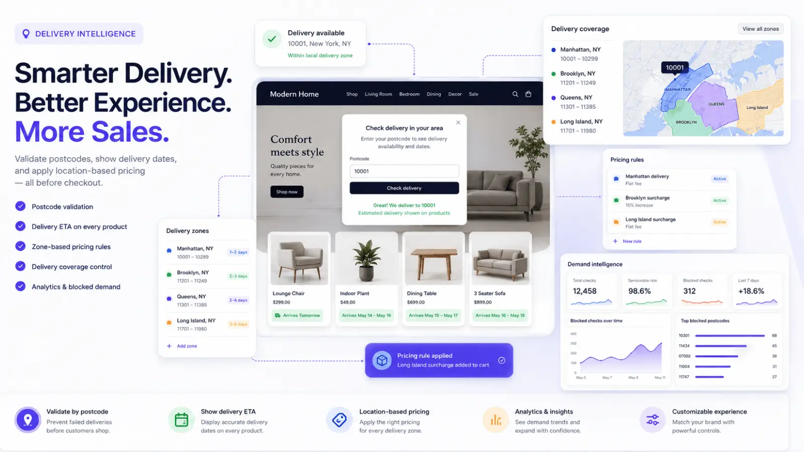 Shopify postcode validation and delivery pricing app dashboard for ecommerce stores