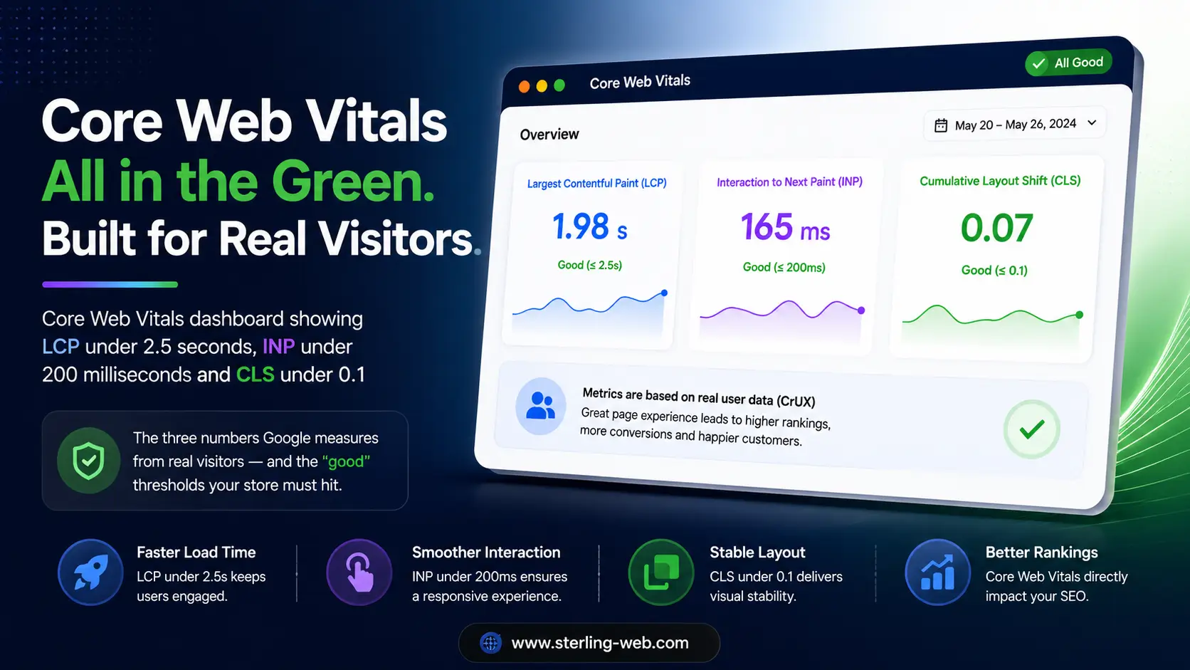 SEO vs AEO vs GEO for Shopify Stores: Winning Sales in the AI Search Era