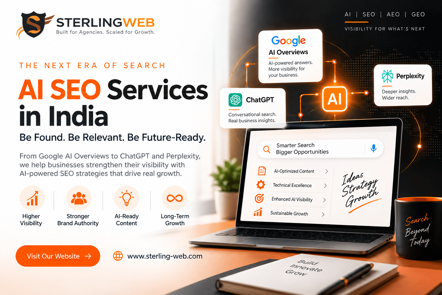 AI SEO Services in India: The New Era of Search Visibility in Google, ChatGPT & Perplexity
